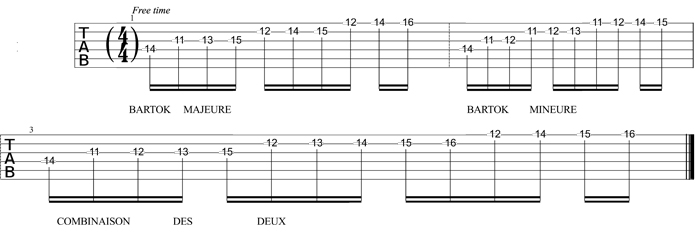 Partition 5 - Mélange de gammes : gammes de Bartok