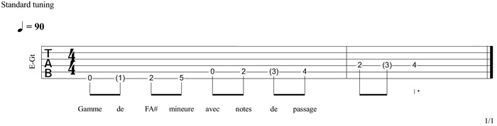 Partition 5 - Tonalité de Fa#