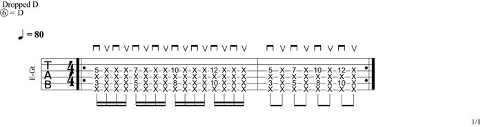Partition 1 - Jeu en octaves : principe