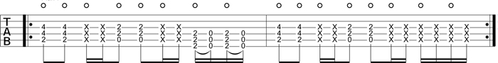 Partition 2 - Plan avec Wha Wah à la Tom Morello