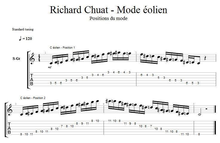 Partition 1 - Les positions du mode éolien