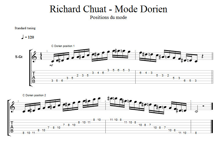 Partition 1 - Construction du mode