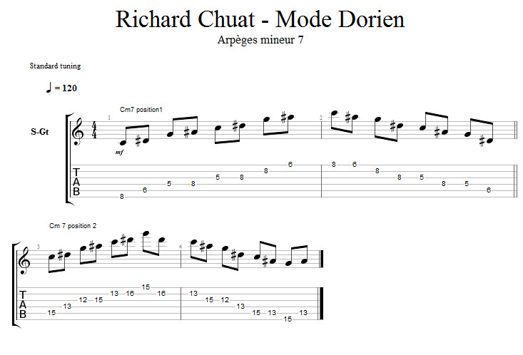 Partition 3 - Travail des arpèges