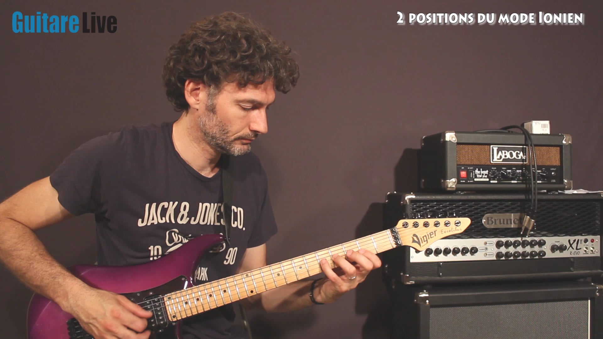 Les positions du mode