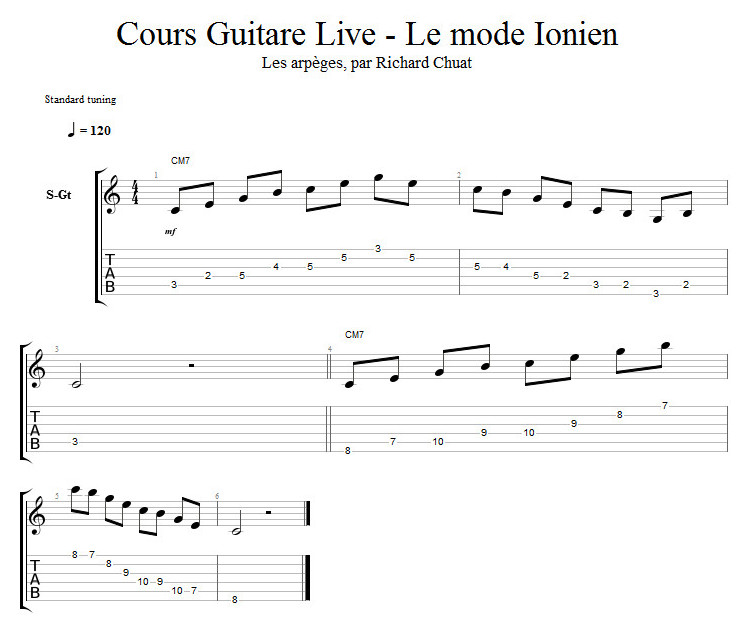 Partition 3 - Les arpèges