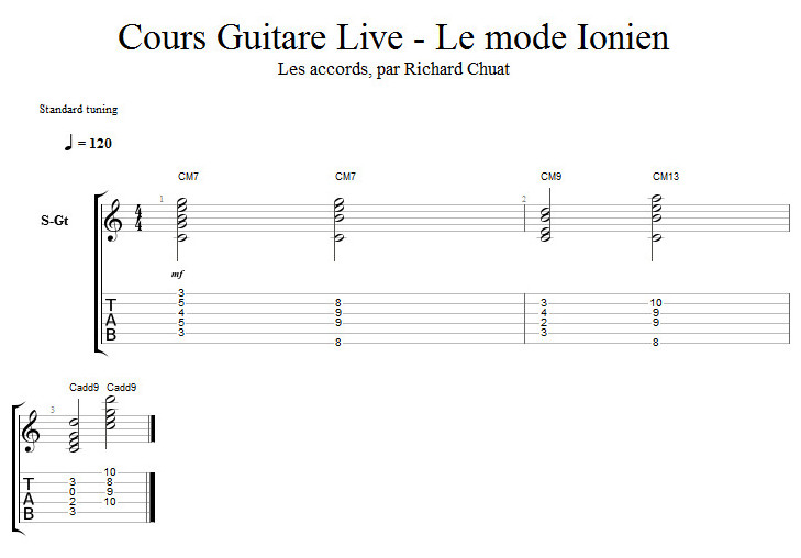 Partition 4 - Les accords