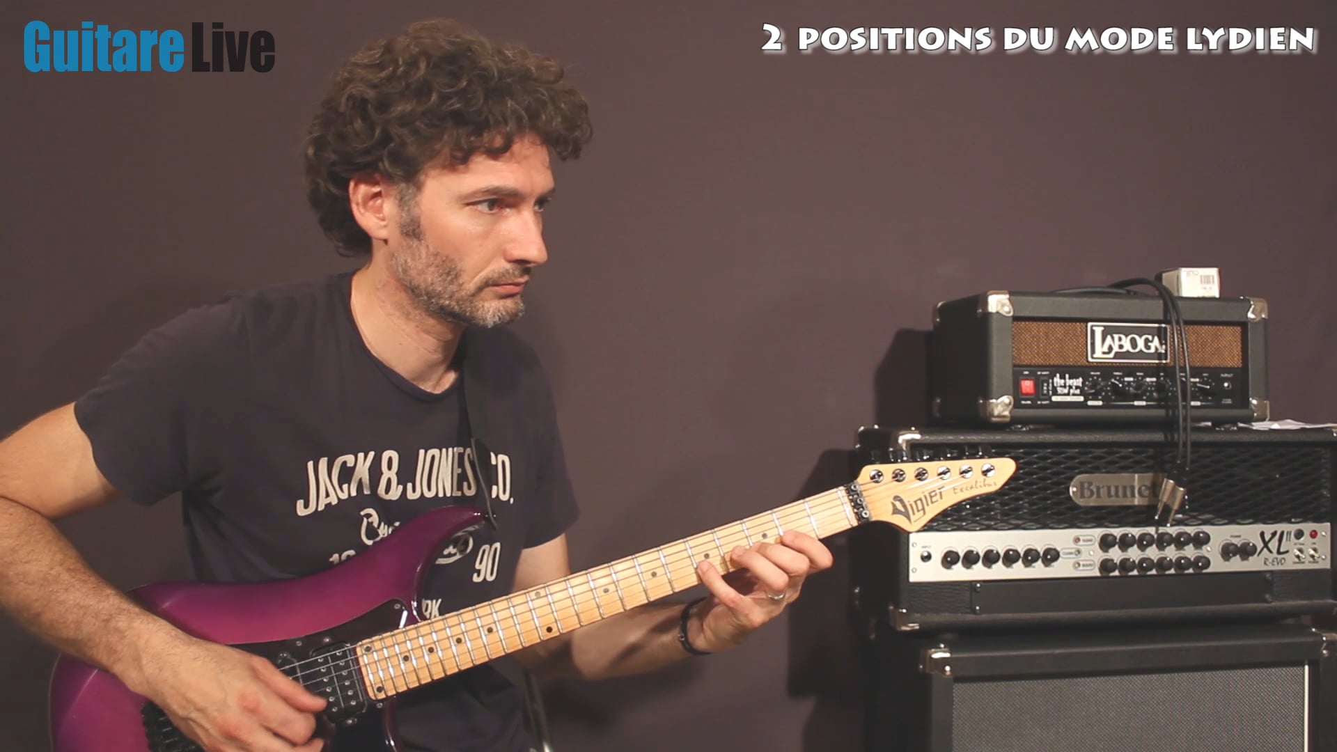 Les positions du mode