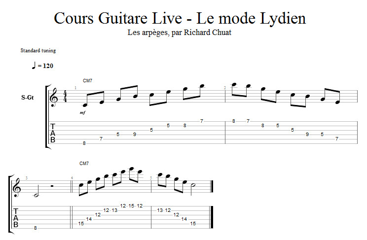 Partition 2 - Les arpèges