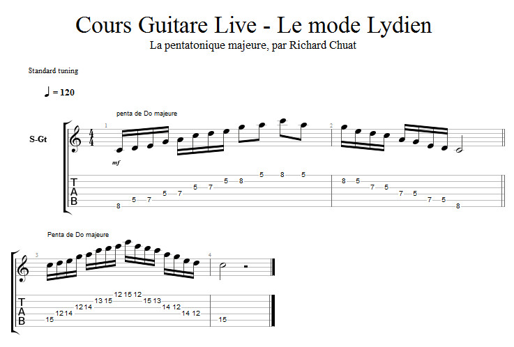 Partition 4 - La pentatonique majeure