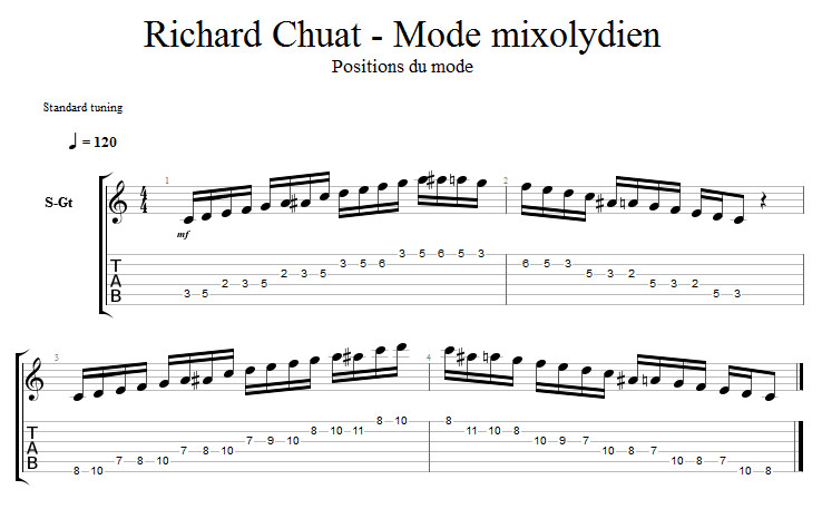 Partition 1 - Les positions du mode