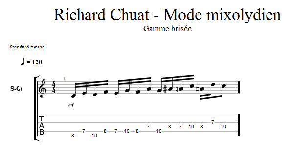 Partition 2 - Exercice sur gamme brisée