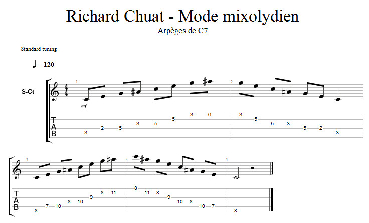 Partition 3 - Arpèges de C7