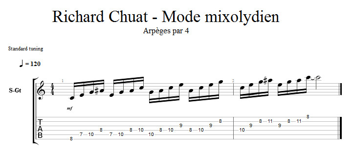 Partition 4 - Arpèges par 4