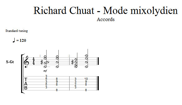Partition 5 - Positions basiques d'accords