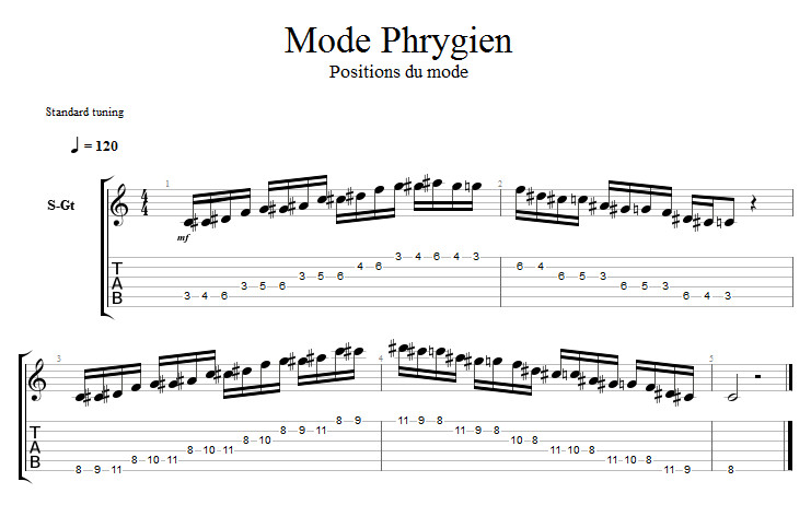 Partition 1 - Intervalles du mode