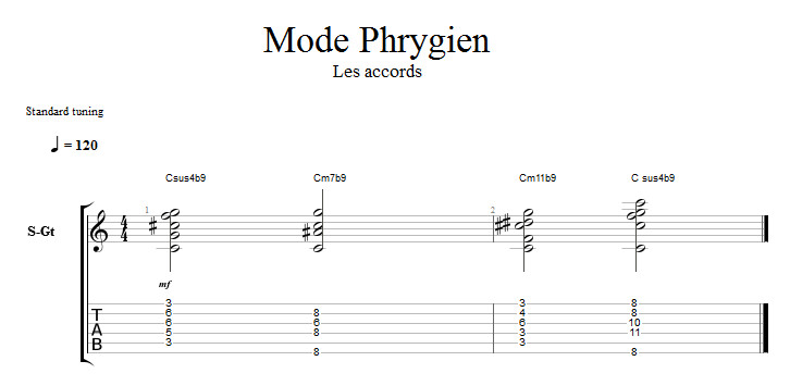 Partition 5 - Accords phrygiens