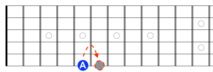 Partition 11 - Application 3