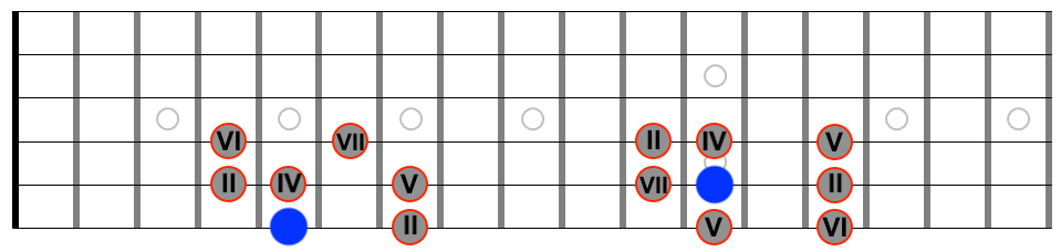 Partition 12 - Application 3