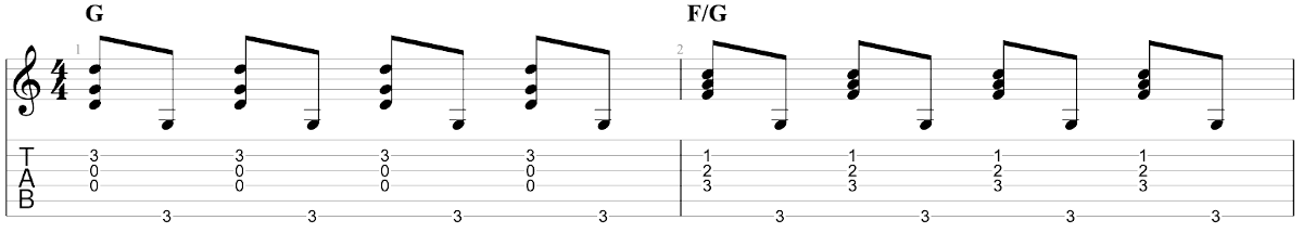 Partition 2 - Le mode Mixolydien