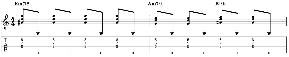 Partition 8 - Le mode Locrien