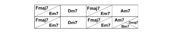Partition 11 - Refrain (mesures 19-26)