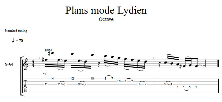 Partition 2 - Plan Lydien 2 - Octave