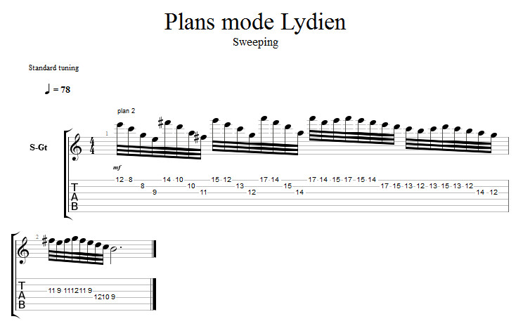 Partition 3 - Plan Lydien 3 - Sweeping