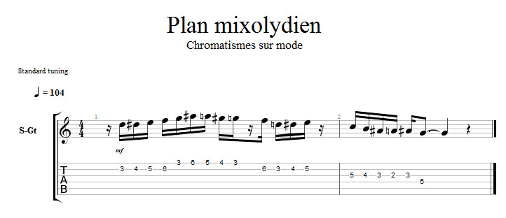 Partition 5 - Plan mixolydien 5 - Avec chromatismes sur mode