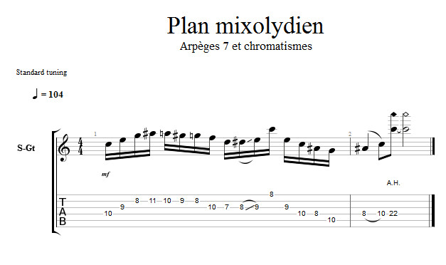 Partition 1 - Plan mixolydien 1 - En arpège7 et chromatismes