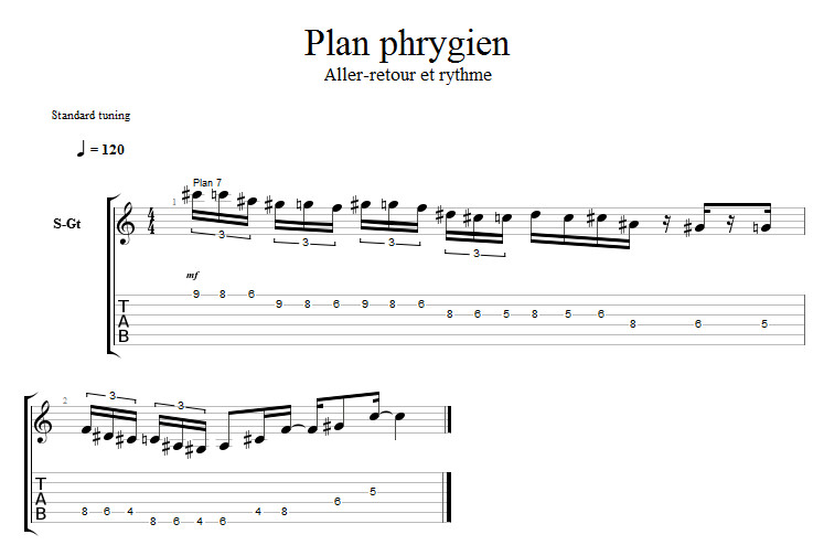 Partition 7 - Plan phrygien 7 - Aller retour et rythme