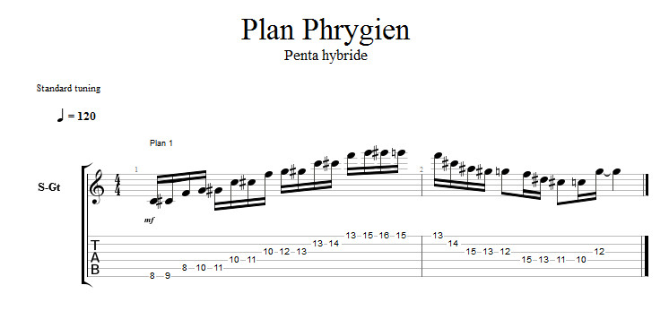 Partition 1 - Plan phrygien 1 - Penta hybride