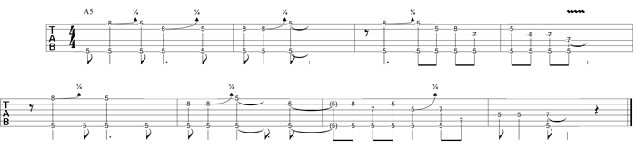 Partition 3 - Pentatonique et bourdon de basse