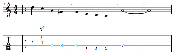 Partition 1 - Plan 1 à la manière de Billy Gibbons