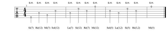Partition 2 - Pentatonique de Mi Mineur