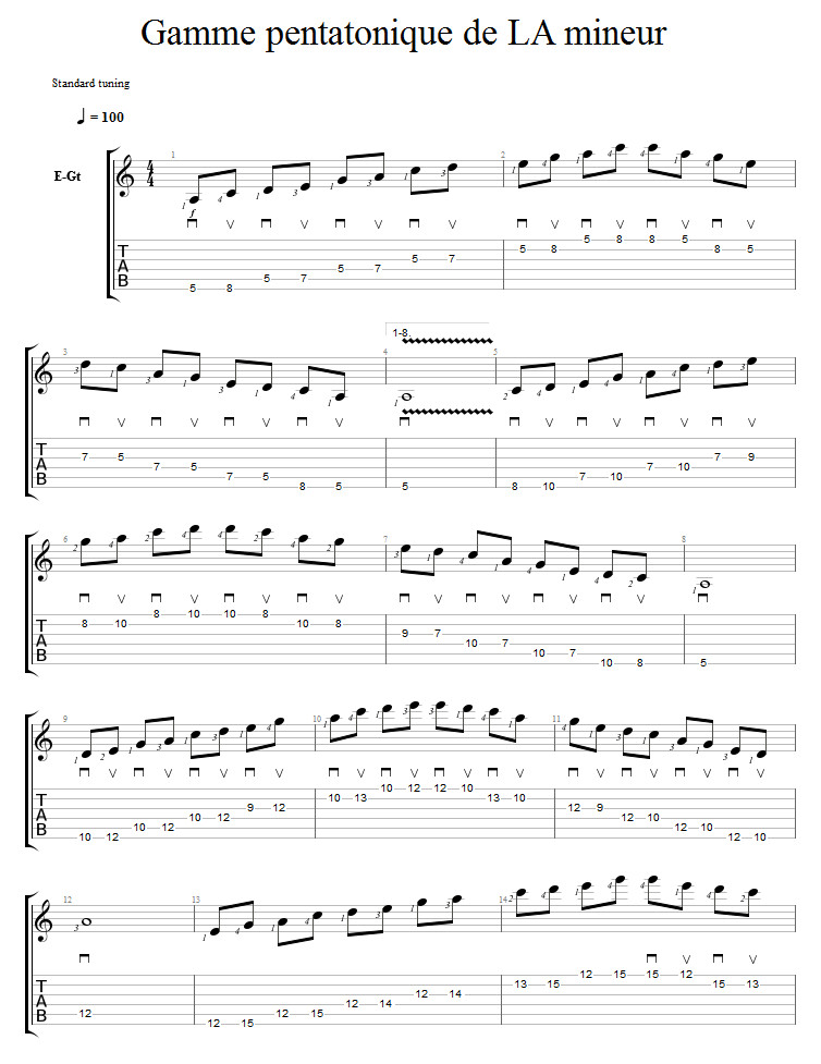 Partition 1 - Préambule - les gammes