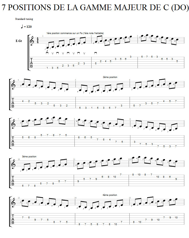 Partition 3 - Préambule - les gammes