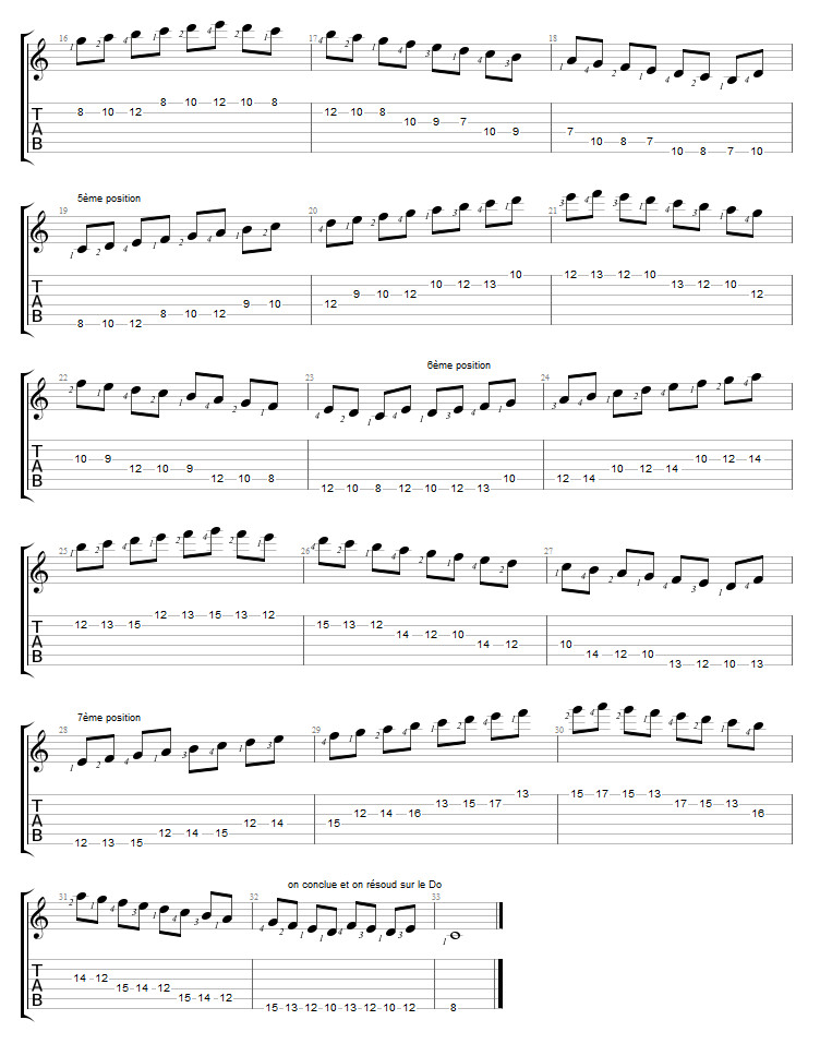 Partition 4 - Préambule - les gammes