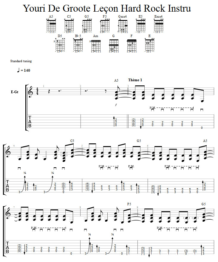 Partition 5 - La rythmique