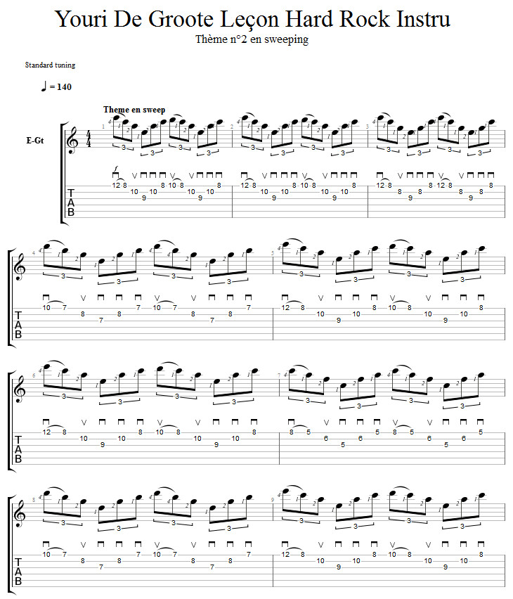 Partition 3 - Thème 2 - sweeping