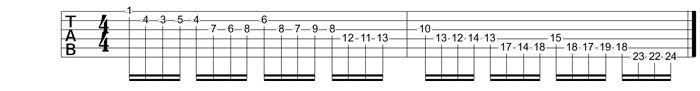 Partition 4 - Exercice 1