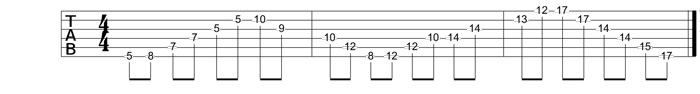 Partition 6 - Exercice 3