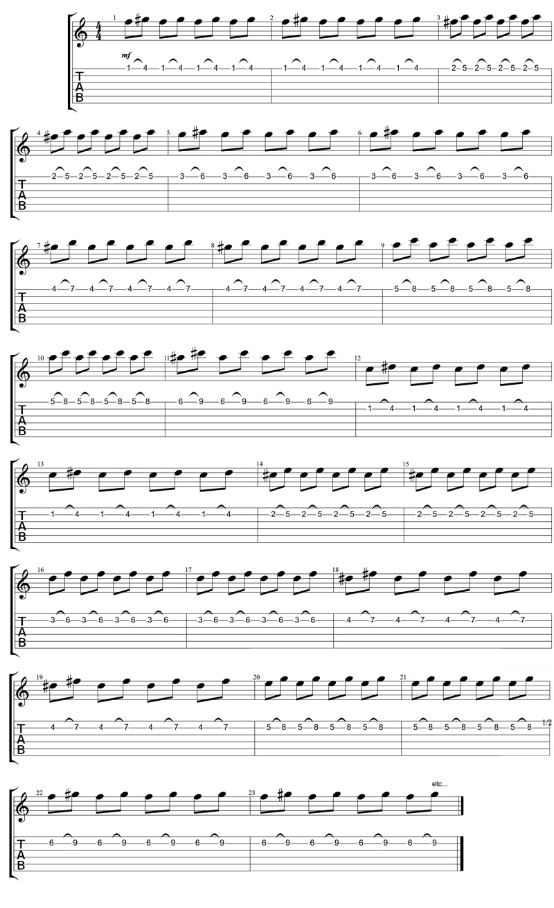 Partition 6 - Exercice 4