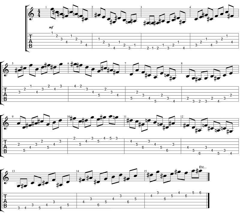 Partition 2 - Exercice 2