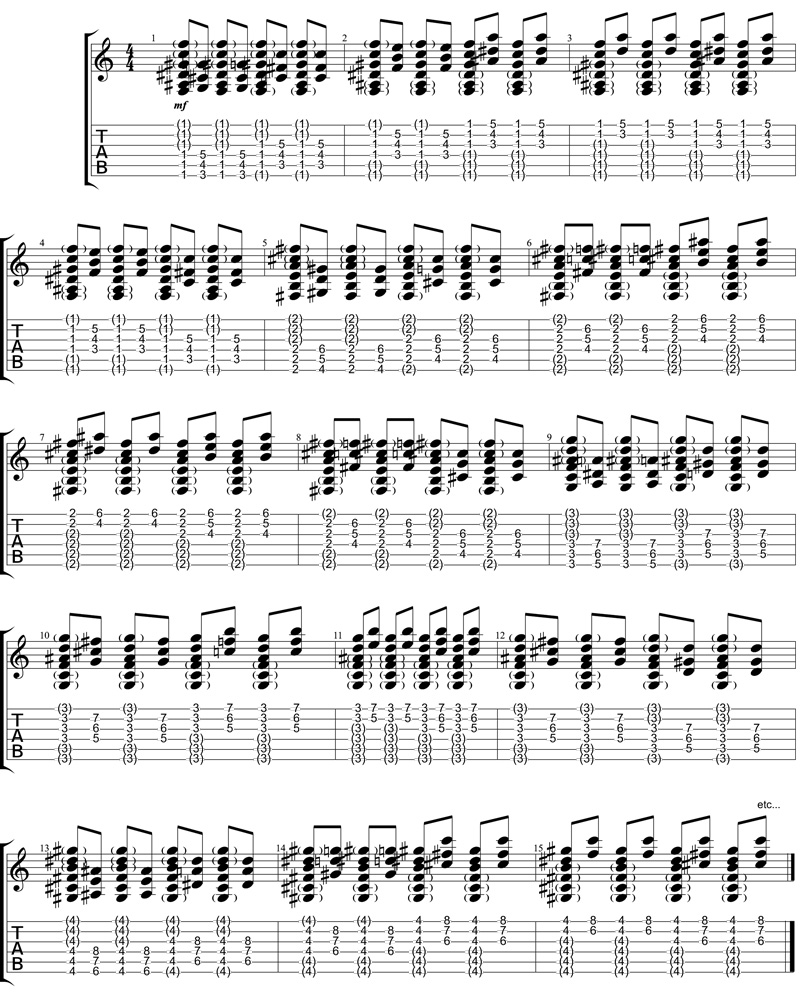 Partition 3 - Exercice 3