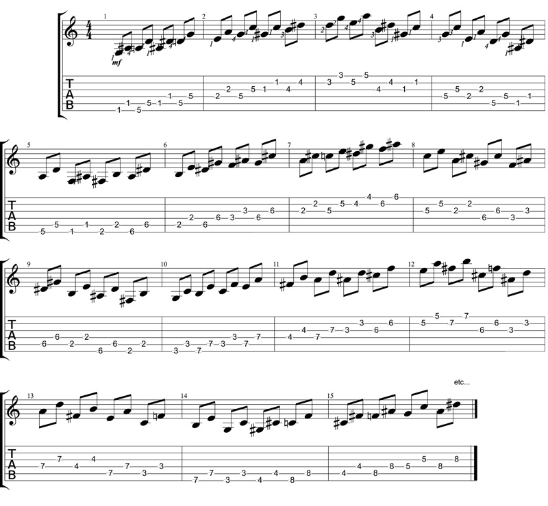 Partition 1 - Exercice 1