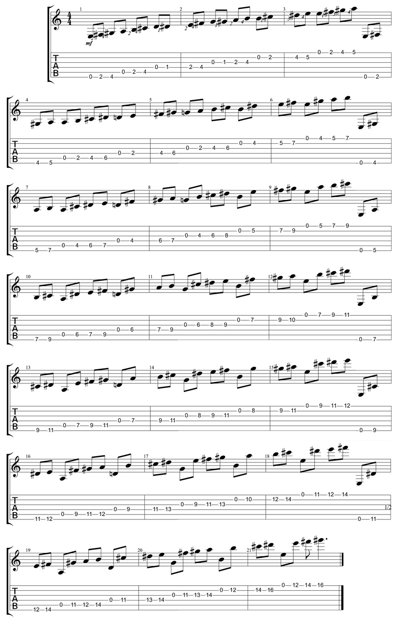Partition 2 - Exercice 2