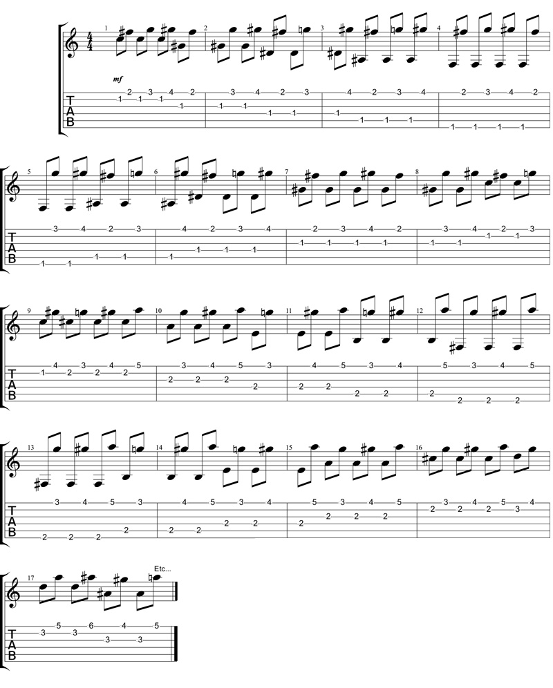 Partition 3 - Exercice 3