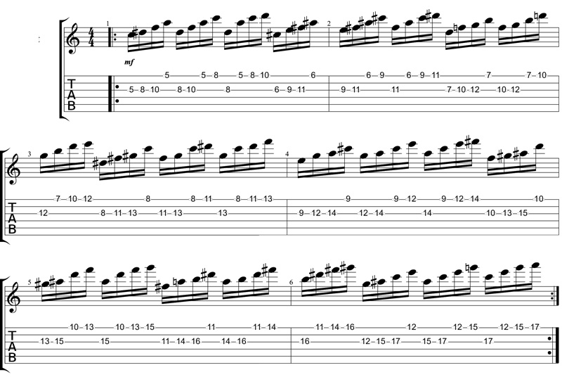 Partition 4 - Exercice 4