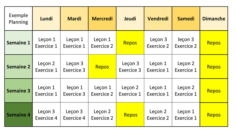 Partition 5 - Programme