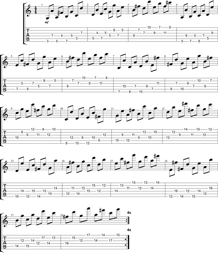 Partition 6 - Exercice 3